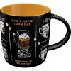 Kubek All Types of Coffee 43062
