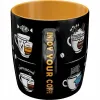 Kubek All Types of Coffee 43062