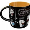 Kubek All Types of Coffee 43062