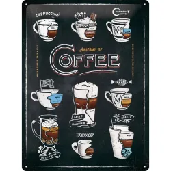 Plakat 30x40 Anatomy Of Coffee 23265
