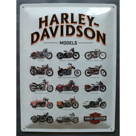 Plakat 30x40 Harley-Davidson Chart 23233
