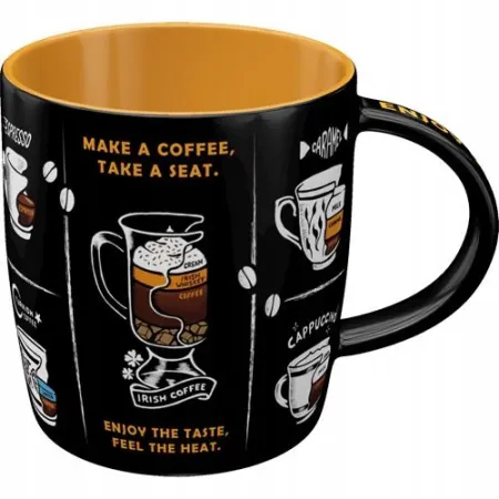 Kubek All Types of Coffee 43062