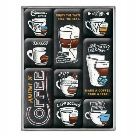 Magnesy (9szt) Anatomy of Coffee 83112