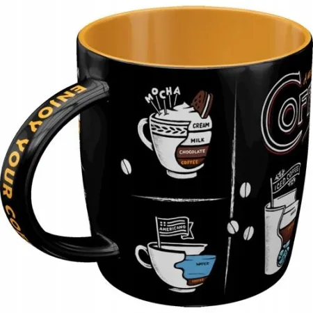 Kubek All Types of Coffee 43062