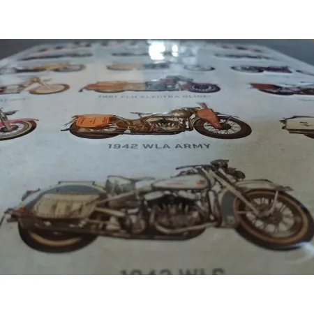 Plakat 30x40 Harley-Davidson Chart 23233
