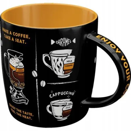 Kubek All Types of Coffee 43062